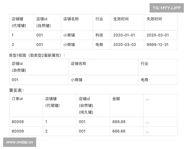 交强险和商业车险改革方案出炉,这六大变化与你息息相关 交强险和商业车险改革方案出炉,这六大变化与你息息相关